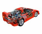 The OG OP Supercar, Enzo&#39;s Final, The Ferrari F40. A technical masterpiece (2048 x 1536) from ferrari f40 lm restoration