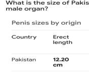 No Fucking Words for Pakistani Cock ?? They want real men bull from www pakistani doctor and nuras real r