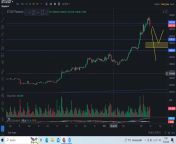bitcoin from bitcoin price stock124
