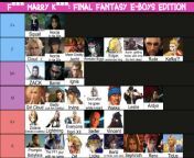 Ranking All Final Fantasy E-Boys [SPOILER] [NSFW]. This is my FMK tier ranking of all our best boys. Roast me. from bd all singer nakedaked azov boys