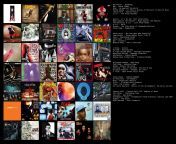My hip-hop and rap topster. I&#39;ve listened to metal all my life and only started listening to hip-hop this month. Recs would be great! from attack and rap