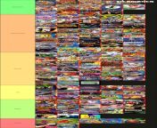 A N64 tier list based on every N64 game Ive played. From the best to the worst ones I played (not including ROM hacks, but it does include unreleased games though). from pokemon porn rom hacks