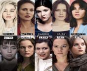 Emilia Clarke, Natalie portman, Carrie Fisher, Daisy Ridley, Felicity Jones... Pick one actress and one Character... ( you can&#39;t pick same actress and character ) from xxx same actress amrita singh darli