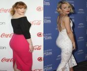 Who would you rather have sit on your face for an hour - Bryce Dallas Howard or Rachel McAdams? from mcadams