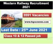 Western Railway Recruitment 2021 Apply Online from yr amguddfa 2021 season 1