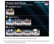 Shadow Raid Bosses - Saturday, April 6, 2024, 6:00 a.m. to Sunday, April 28, 2024, 10:00 p.m.(local time)(Shadow Entei / and more / Five-Star Shadow Raids will be available exclusively on Saturdays and Sundays.(Except when there is a special announcement. from five star massage parlor free p