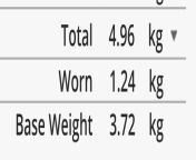 Finally sub-5lb base weight! XUL AF! Dont forget to subscribe to my youtube channel! from mzansi xul