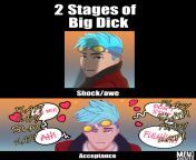 Neptune&#39;s 2 Stages of Big Dick (AKA Neptune&#39;s 7 Stages of Big Dick but it&#39;s more accurate to Neptune) from stages of puberty