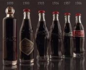 Coca-Cola bottle designs from 1899 to 1986. from coca cola figure nepali song