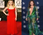 Scarlett Johansson in the red dress or Jennifer Lopez in the green dress from alexa pearl tits in kitchen red dress mp4 download file
