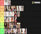 Official Adult Film Actress Tier List from englshsaxvideo film actress lena sex