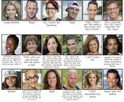 (NSFW) In June, my mom tried to name the Survivor 34 cast by their photos. She&#39;s seen every season. from vijayalakshmi boobs survivor