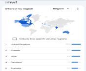 United Kingdom?? beats Canada??, India??, Germany?? and Australia?? in most number of &#34;IMWF&#34; google searches. from imwf devadasies