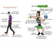 Virgin Chris-chan vs CHAD Kingcobrajfs from 154 chan katie mir res nude