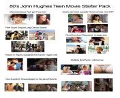 [GTS] 80s John Hughes Teen Movie Starter Pack from teen movie rape