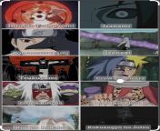 In naruto who is the best Genjutsu user ? from imej naruto