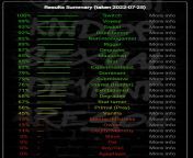 BDSM Test Results 09.02.24 from manisha roy todays premium fucking show 09 02 2021