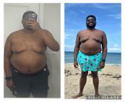 M/34/63 [290&amp;gt;247=43 lbs] (13months) super proud of my progress and wanted to share a Non-Scale Victory!!Yesterday was the 1st time in my adult life being shirtless at the beach! from young girl life 1st time fucking mms