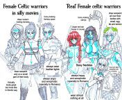 Celtic girls in silly movies VS Real female Celtic warriors from ann pam her actor old movies sixty videos female news anchor