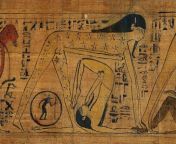 A section of the Book of the Dead of princess Henuttawy, depicting Osiris, the lord of the underworld and judge of the dead, lying beneath the personification of the night sky. 19th Dynasty of Egypt (1292-1189 BCE), now housed at the British Museum [842x5 from of the dead