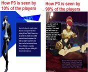 Demographics of P3 players (art by @uexart_ requested by me) from p3 ellhwjmg