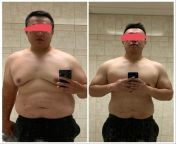 M/29/6&#39;0” [279 lbs-219 lbs] 60 lbs Down, 40 to go! (Nov 2020 to March 2020, 5 mo Progress) Keto + OMAD + Lifting 4x / Week. Goal weight 180 lbs. from 社工库根据姓名tguw567全国调查信息记录均可查 omad