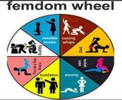 My perfect femdom task wheel from lez femdom
