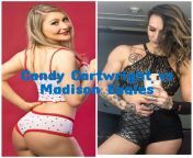 The Rundown Presents : Hottest Independent Female Tournament- Round 1 Candy Cartwright vs. Madison Eagles (Link to vote in comments) from riyanti cartwright