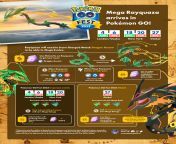 Mega Rayquaza arrives in PokmonGO from pokemon deoxys vs mega rayquaza
