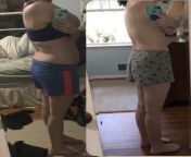 F/24/55 [175lbs &amp;gt; 135 = 40] (30 months) Figured out food allergies, Chiro and yoga for posture, quit coffee and soda. Jan 2018-June 2020. from comedy ulsavam 2018 june