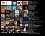 So, lets talk music! In no particular order, these are my Top 100 favorite albums of all time. from top 10 adult series of all time
