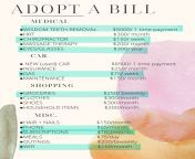 New month means bills to pay! Highlighted is what needs paid asap! Get to it piggies! Chop chop! from বাংলাদেশি নায়িকা ববিতা xxx photosaqhamiyana ke chop