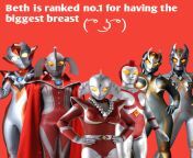 Ultraman Fact #069 ( ? ?? ?) from ultraman ace