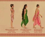 Ancient Indian Women from indian women urine in pussy bdw fat srx rape xnxxndian saree anty hair pussy xxx photo com