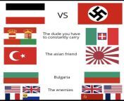 Bulgaria from bulgaria