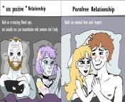the Porn Free Relationship VS the &#34; Sex Positive &#34; Relationship from monky vs girl mankey sex