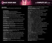 BDM Complete list of Videos from man and animak aunty sex 2gladeshi favorite list x videos