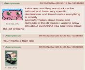 The three anons of 4chan from 4chan babko