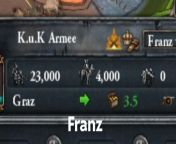 Franz. from franz