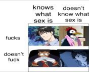 The four horsemen of male sexuality (apologies for the third grade cropping skills) from degree showangladeshi hot third grade