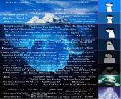 My Movie Icberg (aka nice guy Phils movie iceberg remastered) from 22 femail kottayam movie reema kallinkal rape