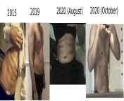 For u/International-bit-19 so he doesnt lose faith in himself. My body at different stages of my life from bhojpuri naked stages dance my