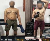 M34. Have gone down about 9kgs in 100 days. TW: 74kgs. AMA. from pkistan xvideo comale escote in party