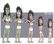[OC] She-Hulk:Reverse transformation! from all she hulk transformation