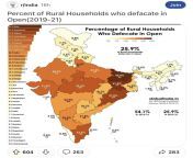 Percent of Rural Households who defecate in open - india subreddit from 85 jpg