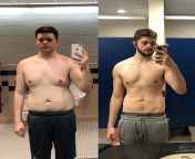 M/19/510 [234lbs &amp;gt; 163lbs -71lbs lost] February 23rd 2019 - December 4th 2019. I had an amazing progress last year. I just forgot to share it to you guys :)) from induja sexxx 2019