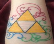 [ALL] I got a Triforce tattoo to cover up old scars and symbolically replace those old feelings with newfound Power, Courage, and Wisdom. from courage and katz comic