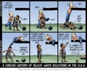 A Concise History of Black/White Relations in the USA [OC] from concise