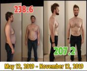 M/25/5&#39;11&#39;&#39; [238.6 &amp;gt; 207.2 = 31.4] (6 Months) NSFW. Update #2! The last 2.5 months have been rough with loosing weight. However, I am still waking up early everyday and getting to the gym. I feel so much better than I did a half a yearfrom did six mu